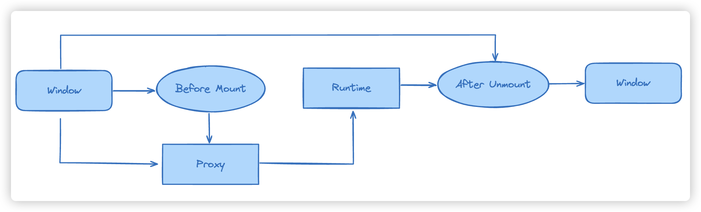 image-20240619154748317