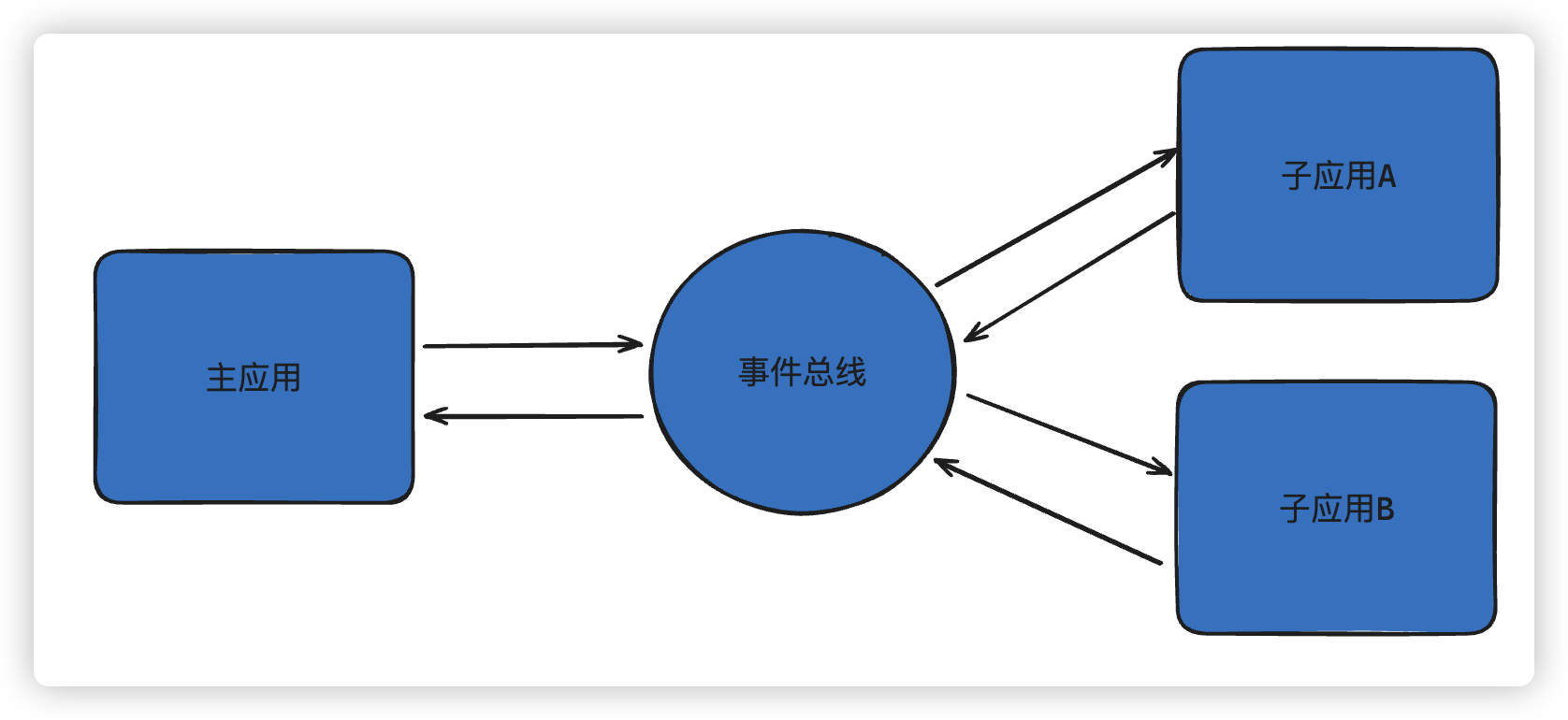 image-20240619163959368