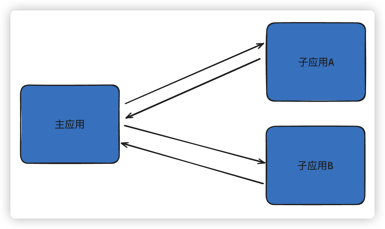 image-20240619164508900