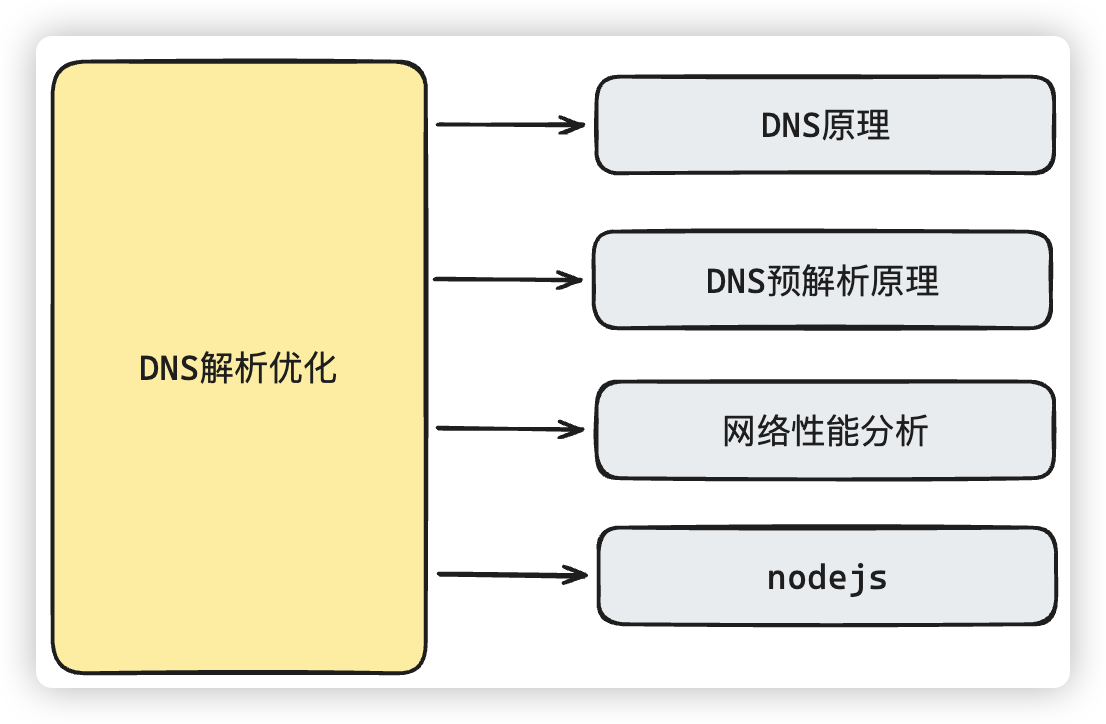 image-20240625140236159