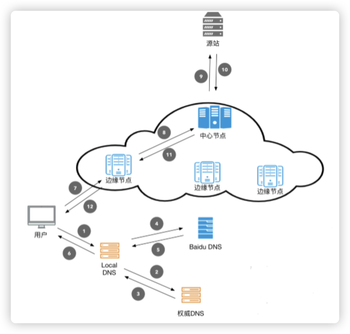 image-20240625205946188